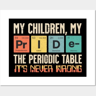 My Children, My Pride - Periodic Table Posters and Art